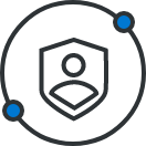 運維人員管理難